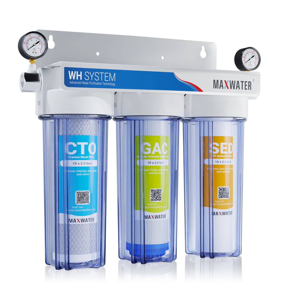 Global Home Water Filtration Systems Size Expected to Reach USD 15,276 Million by 2025