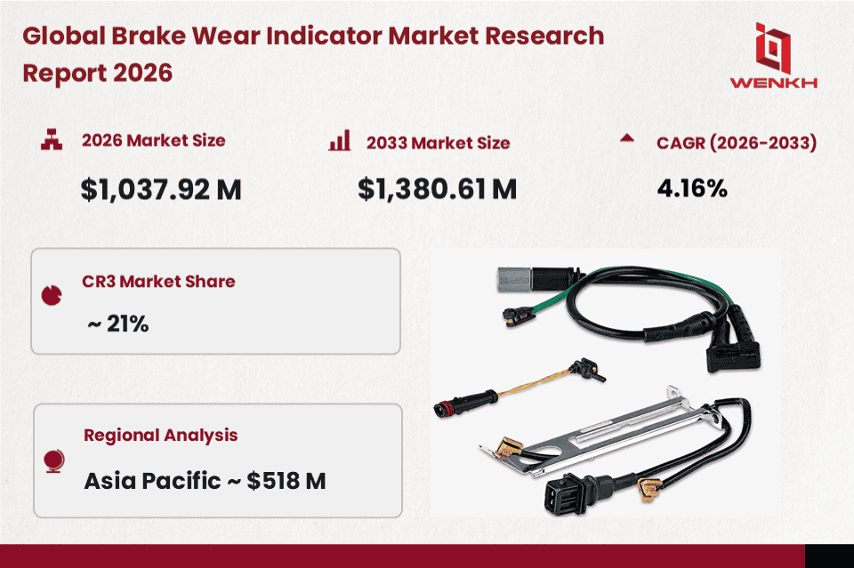 Global Brake Wear Indicator Market Size is Expected to Reach USD 1,037.92 Million by 2026